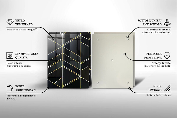 Zaščitna plošča za štedilnik Abstraktni trikotniki