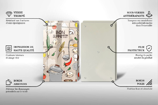 Zaščitna plošča za štedilnik Ilustracija kuhinje