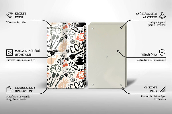 Zaščitna plošča za štedilnik Motiv risane kuhinje