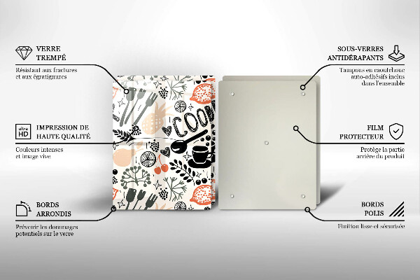 Zaščitna plošča za štedilnik Motiv risane kuhinje