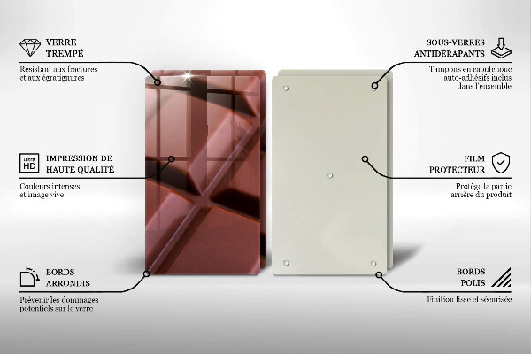 Zaščitna plošča za štedilnik Čokoladne kocke