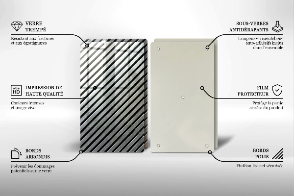 Zaščitna plošča za štedilnik Kovinske črte