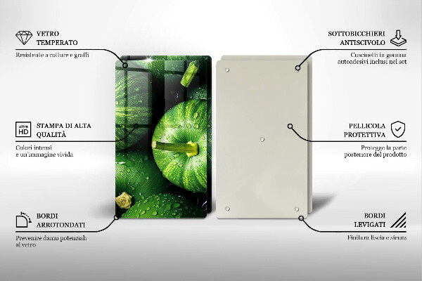 Zaščitna plošča za štedilnik Zelene buče