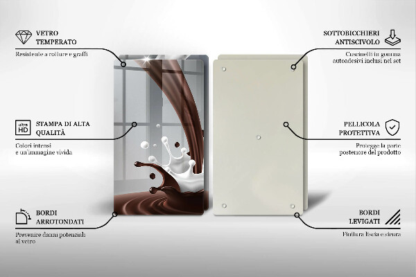 Zaščitna plošča za štedilnik Mleko in čokolada