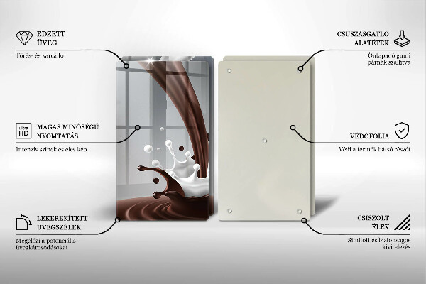 Zaščitna plošča za štedilnik Mleko in čokolada