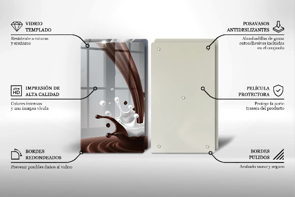 Zaščitna plošča za štedilnik Mleko in čokolada