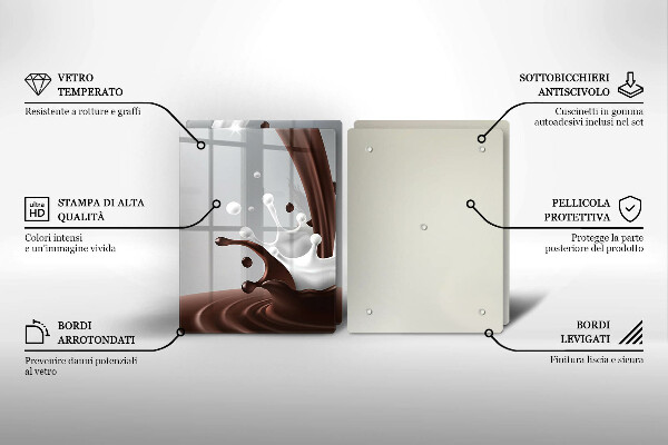 Zaščitna plošča za štedilnik Mleko in čokolada