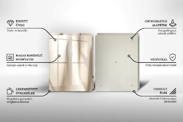 Zaščitna plošča za štedilnik Kremni sladoled