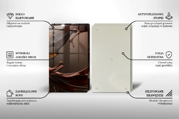 Zaščitna plošča za štedilnik Tekoča čokolada