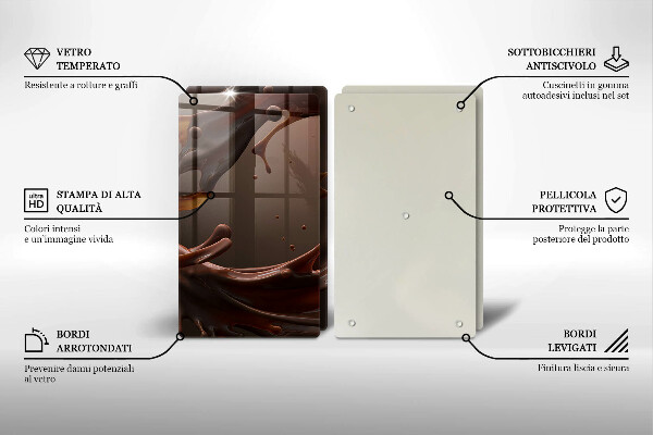 Zaščitna plošča za štedilnik Tekoča čokolada