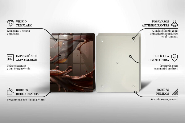 Zaščitna plošča za štedilnik Tekoča čokolada