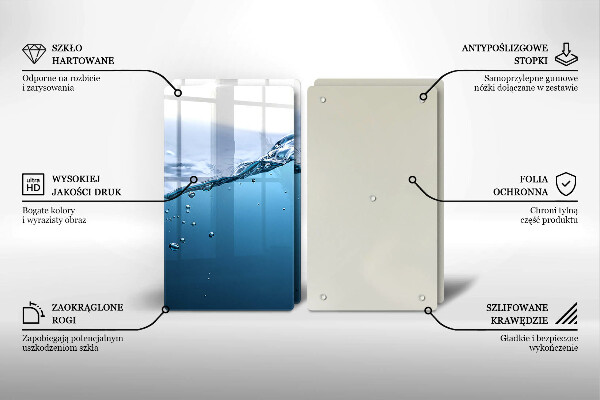 Zaščitna plošča za štedilnik Modra voda