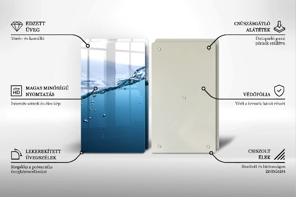 Zaščitna plošča za štedilnik Modra voda