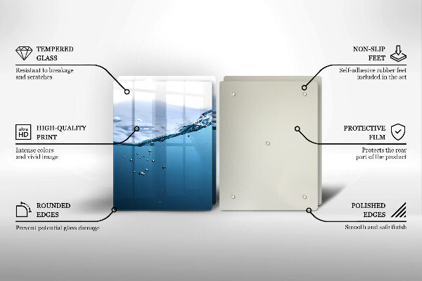 Zaščitna plošča za štedilnik Modra voda