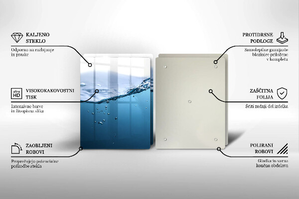 Zaščitna plošča za štedilnik Modra voda