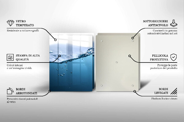 Zaščitna plošča za štedilnik Modra voda