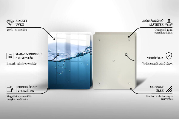 Zaščitna plošča za štedilnik Modra voda