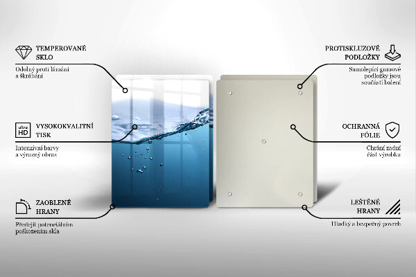 Zaščitna plošča za štedilnik Modra voda