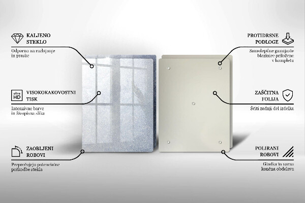 Zaščitna plošča za štedilnik Malenkost