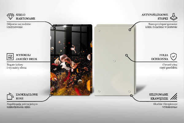 Zaščitna plošča za štedilnik Pekoče začimbe