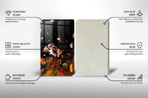 Zaščitna plošča za štedilnik Pekoče začimbe