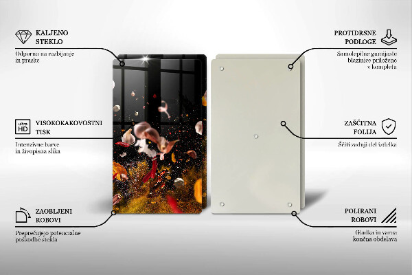 Zaščitna plošča za štedilnik Pekoče začimbe