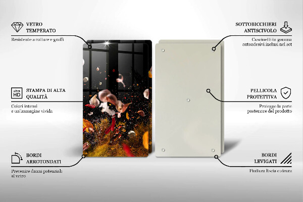 Zaščitna plošča za štedilnik Pekoče začimbe