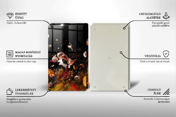 Zaščitna plošča za štedilnik Pekoče začimbe