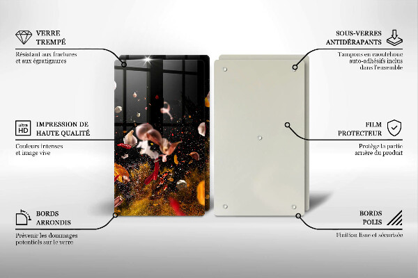 Zaščitna plošča za štedilnik Pekoče začimbe