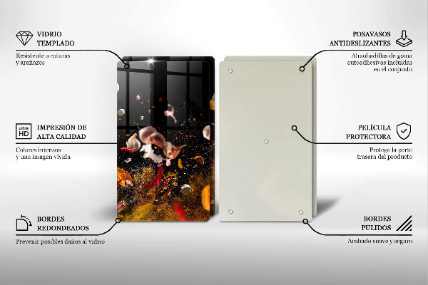 Zaščitna plošča za štedilnik Pekoče začimbe