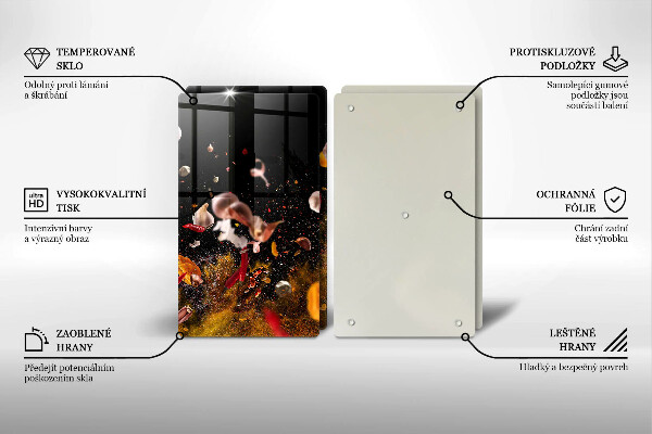 Zaščitna plošča za štedilnik Pekoče začimbe