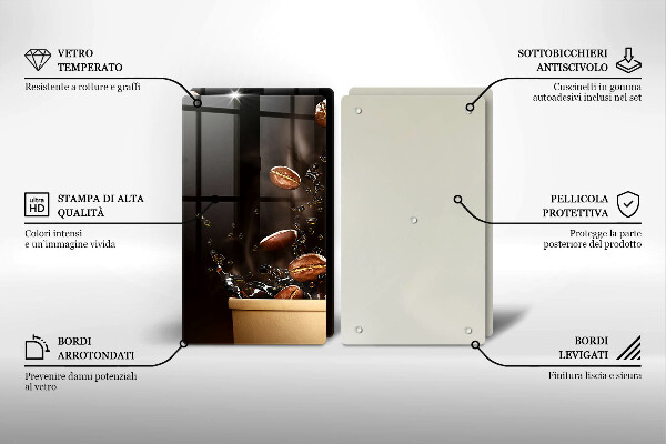 Zaščitna plošča za štedilnik Vroča kavna zrna