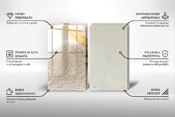 Zaščitna plošča za štedilnik Moka in klasje