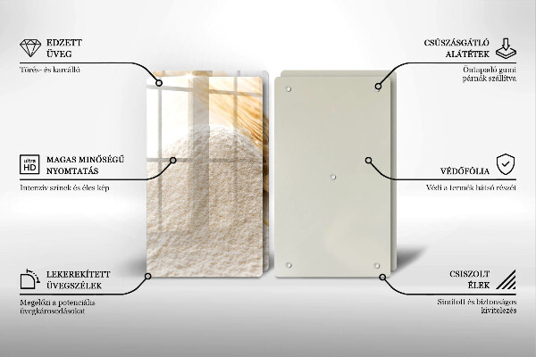 Zaščitna plošča za štedilnik Moka in klasje