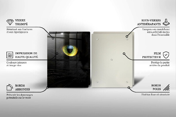 Zaščitna plošča za štedilnik Živalske mačje oči