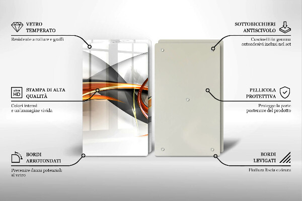 Zaščitna plošča za štedilnik Moderne oblike