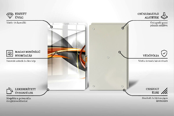 Zaščitna plošča za štedilnik Moderne oblike