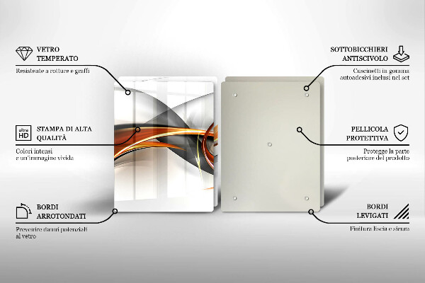 Zaščitna plošča za štedilnik Moderne oblike