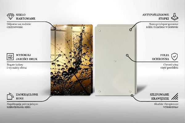 Zaščitna plošča za štedilnik Rosa in regrat