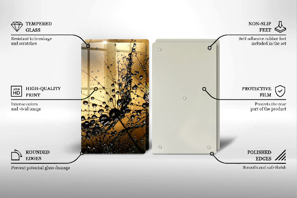 Zaščitna plošča za štedilnik Rosa in regrat