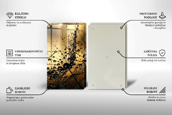 Zaščitna plošča za štedilnik Rosa in regrat