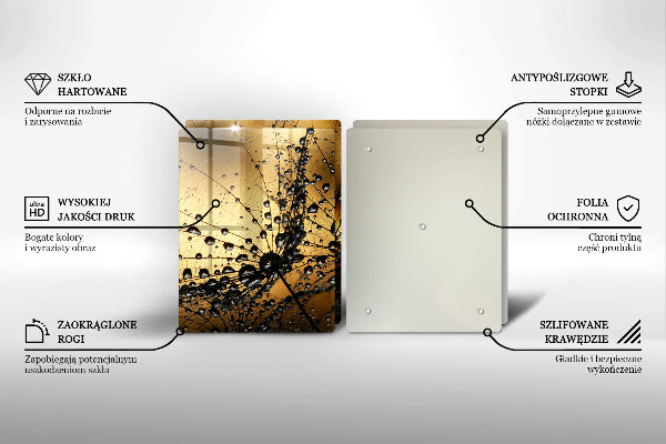 Zaščitna plošča za štedilnik Rosa in regrat