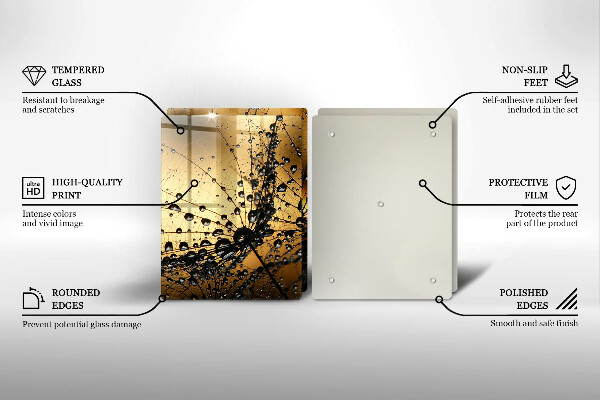 Zaščitna plošča za štedilnik Rosa in regrat