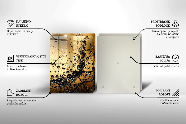 Zaščitna plošča za štedilnik Rosa in regrat