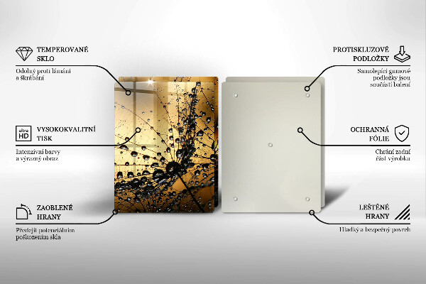 Zaščitna plošča za štedilnik Rosa in regrat