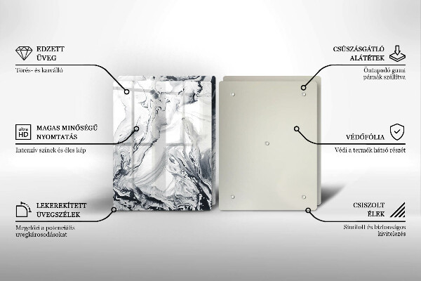 Zaščitna plošča za štedilnik Abstrakcija črnila