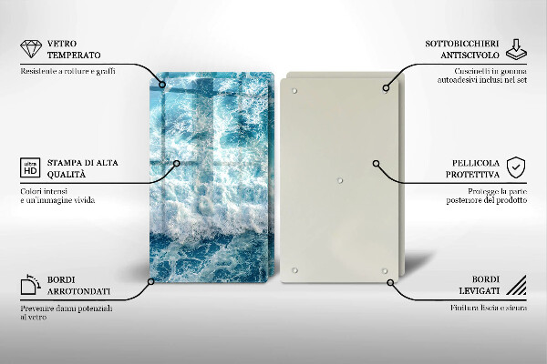 Zaščitna plošča za štedilnik Valovi morske vode