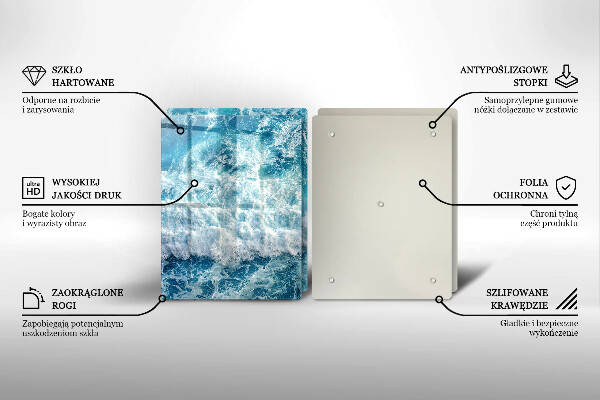 Zaščitna plošča za štedilnik Valovi morske vode