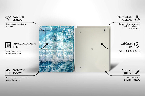 Zaščitna plošča za štedilnik Valovi morske vode