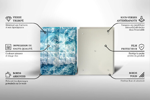 Zaščitna plošča za štedilnik Valovi morske vode